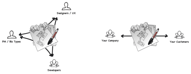 mockupsInTheMiddle [balsamiq.com]