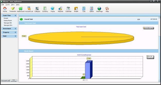 Tampilan home iMoney