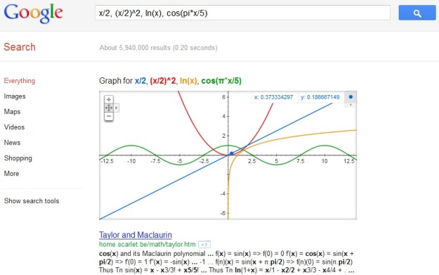 persamaan-persamaan kalkulus