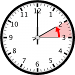 DST (sumber: http://www.timeanddate.com/)