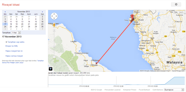 Riwayat lokasi