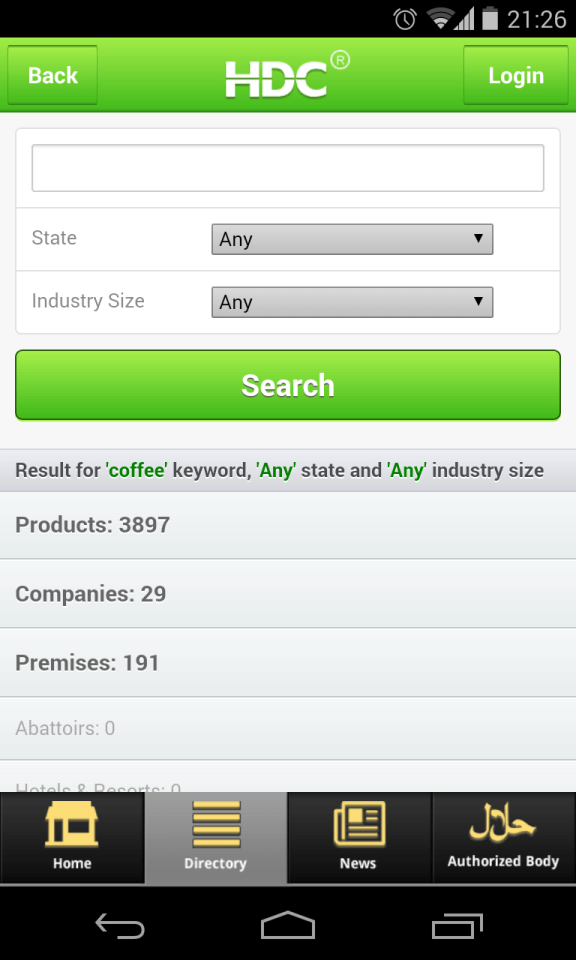 Jumlah hasil pencarian dengan keyword "coffee"