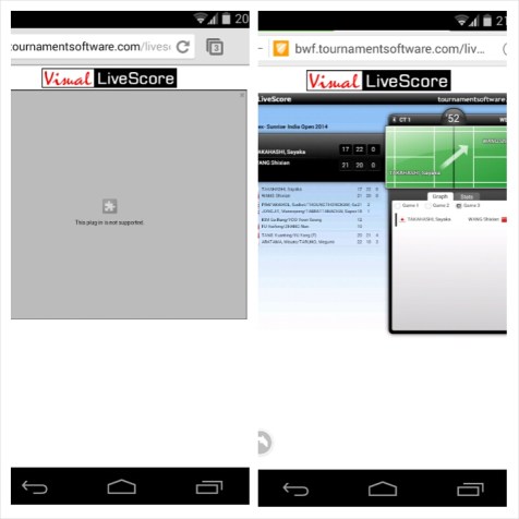 Visual Live Score bwf.tournamentsoftware.com menggunakan flash player
