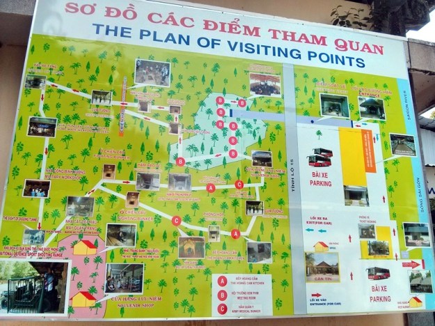 The plan of visiting points