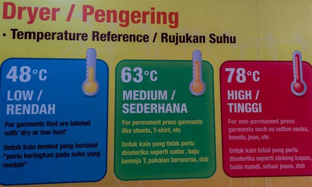 Rujukan mengenai penggunaan suhu untuk proses pengeringan