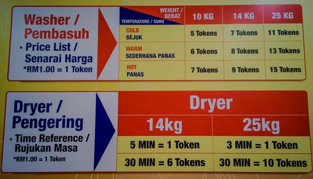 daftar token laundry.jpg