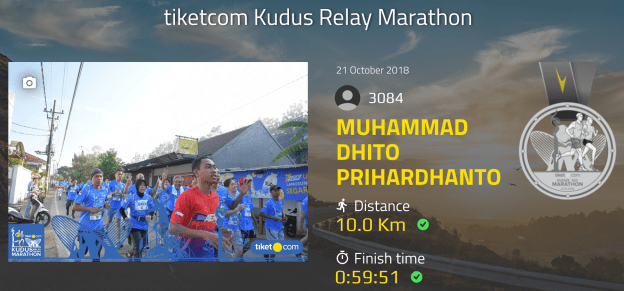 Catatan waktu finish TKRM 2018